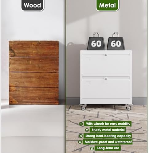 Aobabo Lockable 2 Drawer File Cabinet for Home Office – Metal Filing Cabinet with Wheels, Business Card Slot, Legal/Lett