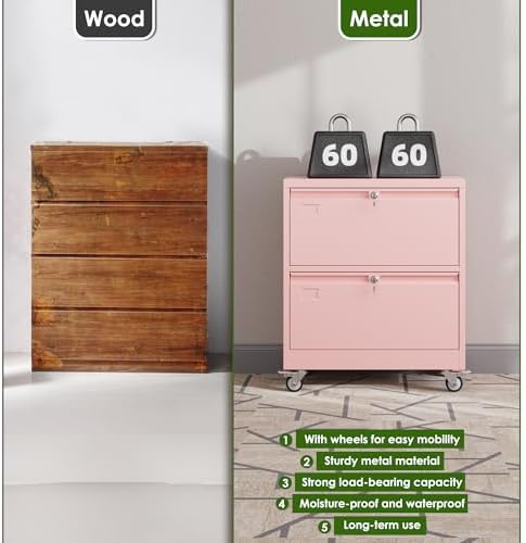 Aobabo Lockable 2 Drawer File Cabinet for Home Office – Metal Filing Cabinet with Wheels, Business Card Slot, Legal/Lett