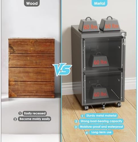 Aobabo Lockable 2 Drawer File Cabinet for Home Office – Metal Filing Cabinet with Wheels, Business Card Slot, Legal/Lett