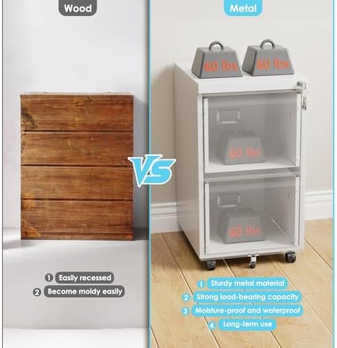 Aobabo Lockable 2 Drawer File Cabinet for Home Office – Metal Filing Cabinet with Wheels, Business Card Slot, Legal/Lett