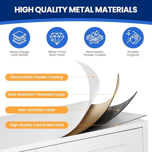 MIIIKO Metal Locker 2-Door Storage Cabinet | Versatile Accent for Kitchen, Pantry, Office, Garage | Durable Recycled Mat