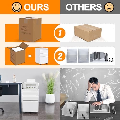 Aobabo Lockable 2 Drawer File Cabinet for Home Office – Metal Filing Cabinet with Wheels, Business Card Slot, Legal/Lett