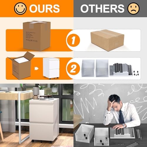 Aobabo Lockable 2 Drawer File Cabinet for Home Office – Metal Filing Cabinet with Wheels, Business Card Slot, Legal/Lett